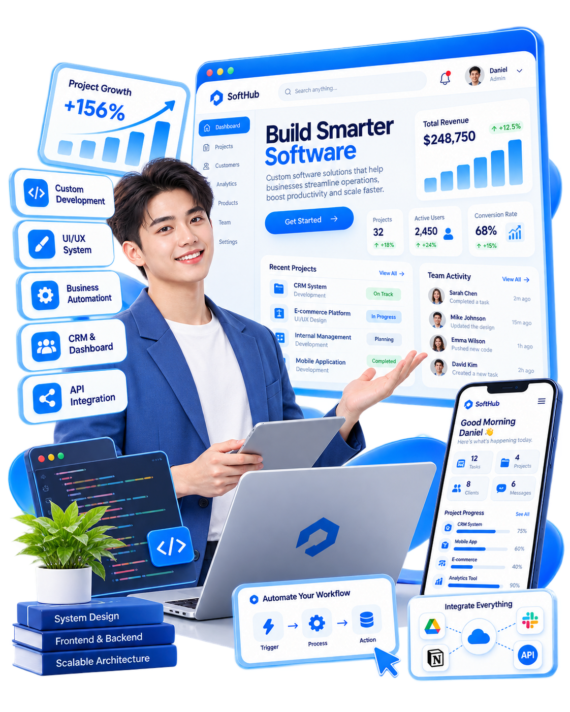 Thiết kế phần mềm